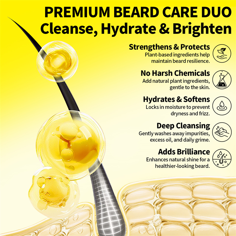 Kit Minyak Jenggot Pria, Krim  - Men'S Grooming And Style ulasan dan harga