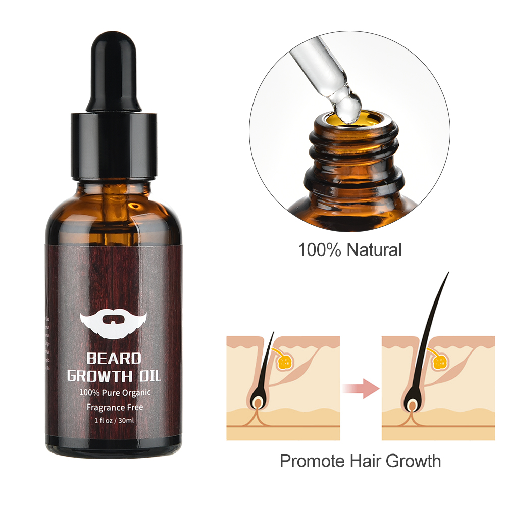 Kit pertumbuhan jenggot untuk  - Men'S Grooming Products Kit ulasan dan harga